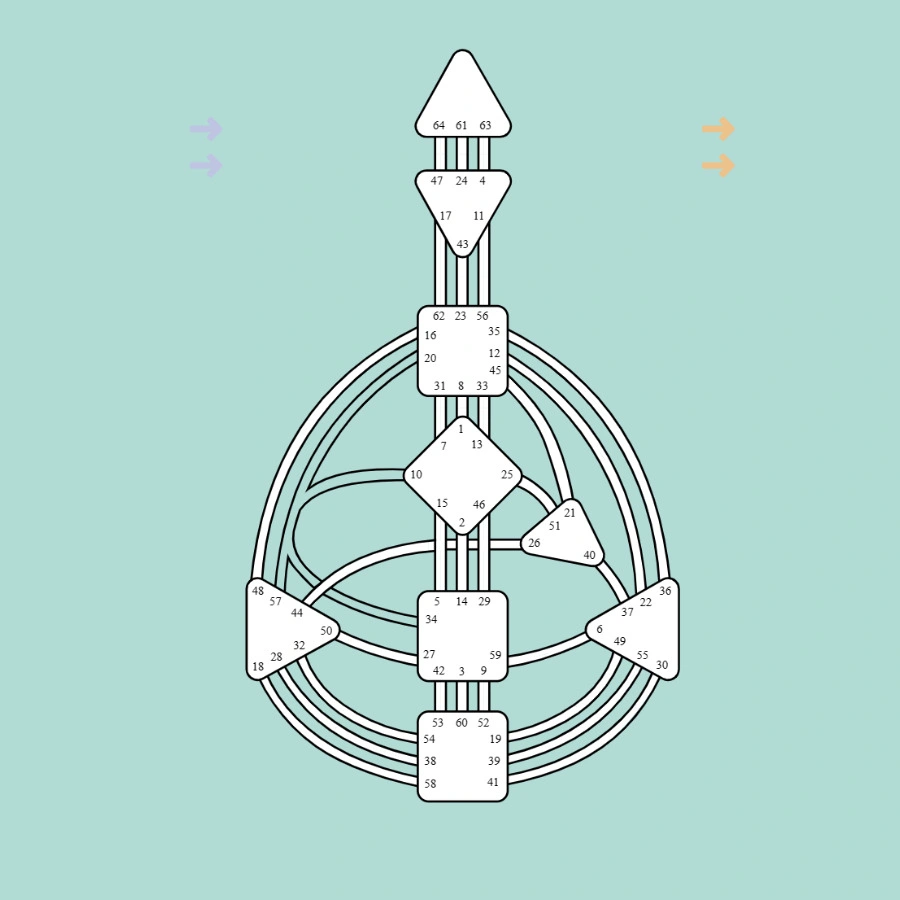 Human Design bodygraph drawing on a mint background