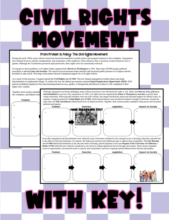 From Protest to Policy graphic organizer cover