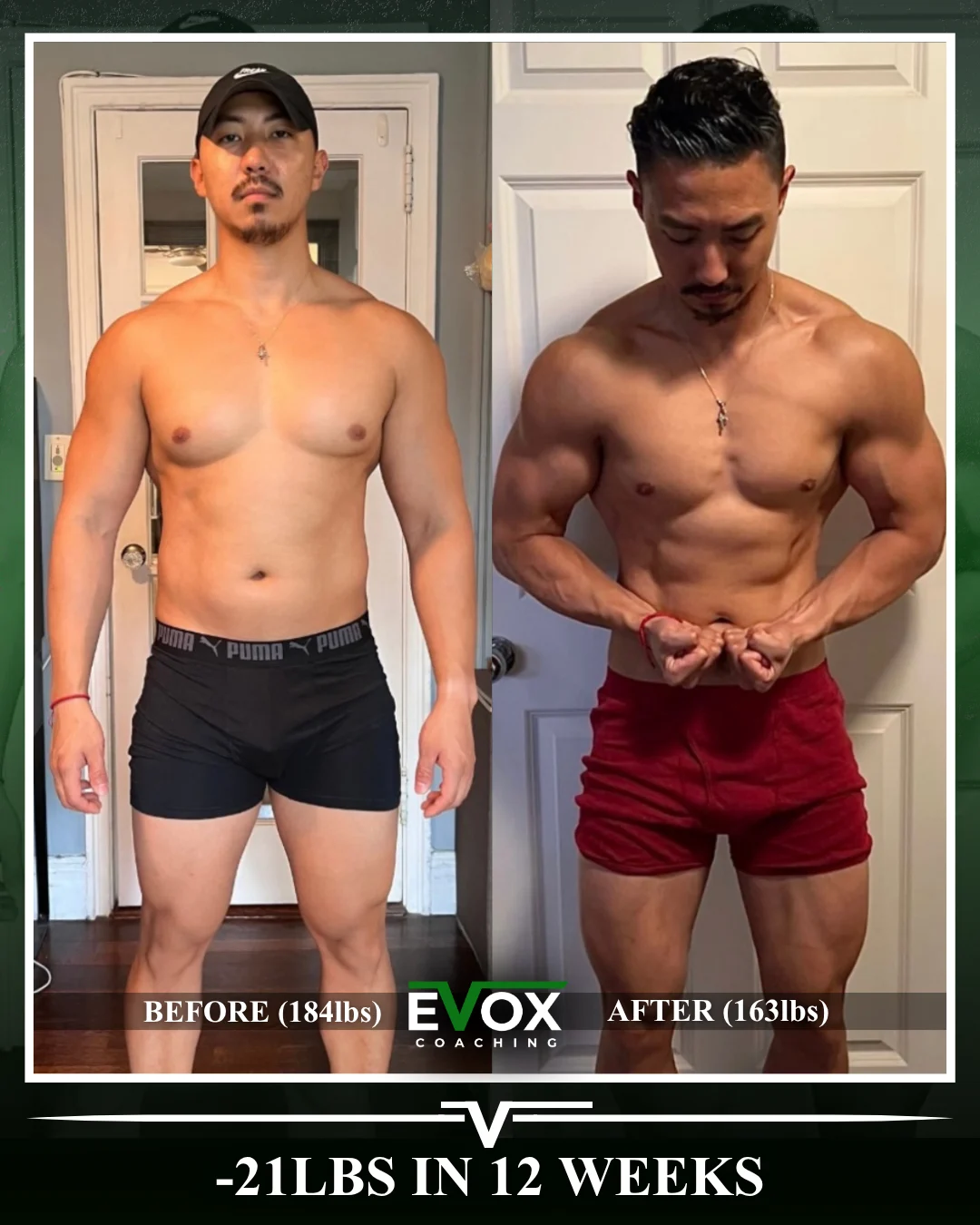 EVOX client transformation over twelve weeks