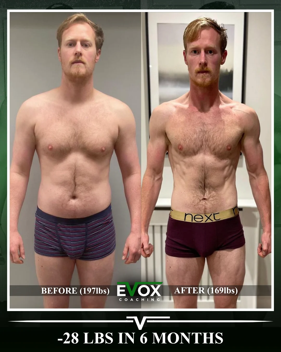 EVOX client fat-loss transformation over six months